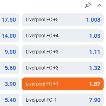 Cum se pariază cu Handicap?